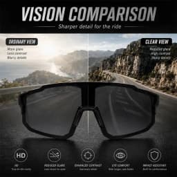 Men Women Sports Glasses Windproof Outdoor Road Bike Sunglasses Men Riding Fishing Running Eyewear UV400 Oculos De Sol