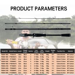 MAXIMUS Lure Fishing Rods 1.8m 2.1m 2.4m 2.7m 3.0m 30T Carbon Spinning Baitcasting Big Guide Travel Casting 3-35g L/M/MH BIUTIFU