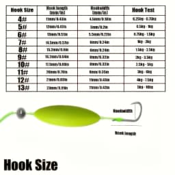 6-Packs Reverse Off-Bottom Double Hook Fishing Rig, Carp Fishing Tackle Gear with Built-in Float & Weight
