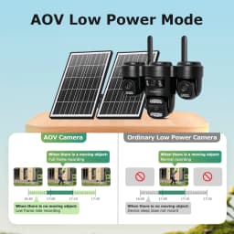 INQMEGA 4-lens Four-Screen AOV Outdoor Surveillance Camera 4G Security Cctv With APP Control 3-PTZ lens online all the time