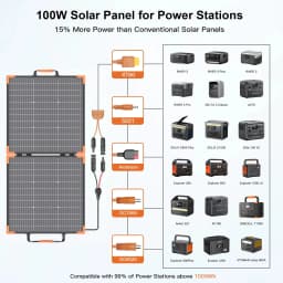 Bifacial Solar Panel Balkonkraftwerk100W/200W/400W 20V/40V Portable Foldable Solar Charger Generator Camping RV Boat Emergency