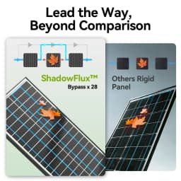 Rvpozwer 12.8V 400W/200W/100W Monocrystalline Solar Panel 18BB N-Type High Efficiency PV Power for Off-Grid Yard Roof Garden