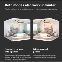 36/42/52/60 Inch Ceiling Fan Industrial Vintage ABS Ventilator No Light Remote Control Decorative Blower Retro Large Fans