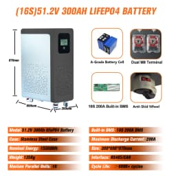 LiFePO4 48V 900Ah Lithium Battery with WiFi&Bluetooth 51.2V 100Ah 200Ah 300Ah 600Ah Solar Battery for Off-Grid RV Solar No Tax
