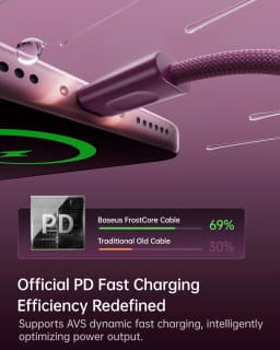 Baseus 100W Cable USB Type C for iPhone 18 17 16 Pro Max Plus Charger Cable Type-C for Macbook Pro ipad PD Cable Fast Charging