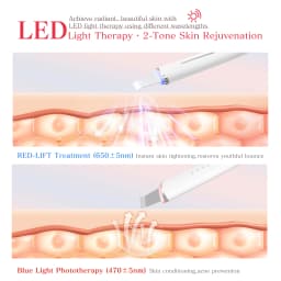 MAXGROOM Ultrasonic Skin Scrubber Peeling Blackhead Remover Deep Face Cleaning Ultrasonic Ion Acne Pore Cleaner Facial Shovel