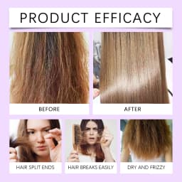Keratin Purple Hair Mask 100g Repair Treatment for Gray & Yellowing Hair, Anti-Brass Toning Mask for Blonde & Bleached Hair