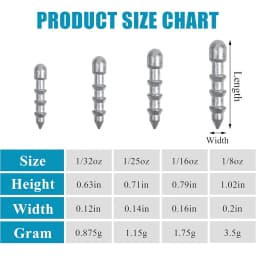 40Pcs Fishing Nail Weights Wacky Worm Sinker Weights Insert Sinkers Fishing Weights for Soft Worm Lures Wacky Rig Bass Fishing