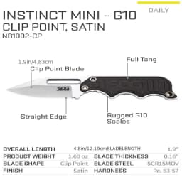 5CR15 stainless steel lightweight EDC small straight knife, K sheath carry sharp tool, rubber handle comfortable grip, portable