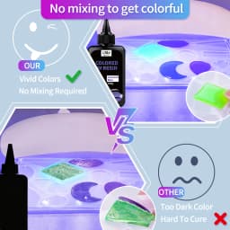 UV Resin, 12-Color Transparent UV Resin, Odorless Low-Shrinkage UV Colored Resin, Vibrant Colors, UV Resin Crafting Kit