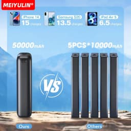 50000mAh Large Capacity Power Bank 22.5W USB C Fast Charger For iPhone 17 Samsung Xiaomi Portable Mobile External Spare Battery