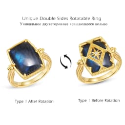 ALLNOEL Vintage 925 Sterling Silver Natural Labradorite Ring Pendant Earring Fashion Jewelry Christmas Party Gift Accessories