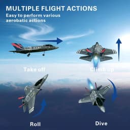 F‑35 Lightning RC Aircraft 40MM Ducted‑Fan Durable EPP 6‑Axis Gyro System 2.4G One‑Click Aerobatic Flight 4CH Glider RTF