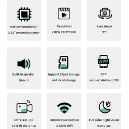 New 2.4/5GHz Wifi Window 1080 HD Camera 3MP Full Color Night Vision Indoor Security Mini Stickable Window Monitoring Camera