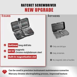 Precision 24/40/66in1 Magnetic Ratchet Screwdriver Set Detachable T-Handle Magneticizer Fix Furniture, Electronics & Glasses