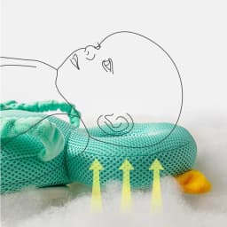 Baby Head Protection Headrest Cushions for Babies Newborn Baby Care Things Gadgets Bedding Kids Pillows Security Pillows