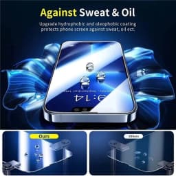 1-5Pcs Tempered Glass for IPhone 18 16 15 14 13 12 11 Pro Max Screen Protector for iPhone Air 16e 7 8 SE X XS XR Protective Film