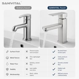 SANIVITAL Single Handle Basin Faucet SUS304 Brushed Stainless Steel Deck Mount Bathroom Sink Tap with Water-Saving Aerator