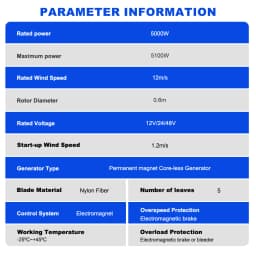 US Delivery 5000W Vertical Turbine 12V/24V Low-Noise Household 220V With Free Charging Controller