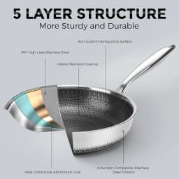 28 30 cm Wok Pan Hybrid Nonstick Frying Pan with Glass Lid Non-toxic 316 Stainless Steel Sauté Pan Skillet Deep Woks Pan JT559