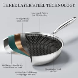 20 24 28cm Nonstick Frying Pan Stainless Steel Cooking Skillet PFOA Free Hybrid Frying Pan Kitchen Fry Pan Dishwasher Safe JT562