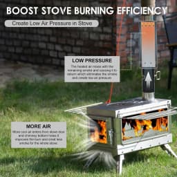 CHANGE MOORE Tent Stove Pipe 3pcs Extension Kit 0.9mm Smokeless Thickened Stainless Steel Chimney Set 2.36in Secondary Burning