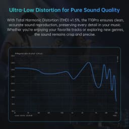ARTTI T10 PRO HiFi Earphone Wired Monitors 14.2mm Planar Driver Bass In-Ear Earphone 0.78mm 2pin 3.5+4.4mm Plug