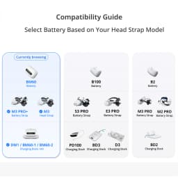 BOBOVR BM60-1 6500mAh Battery and Charging Dock Combo Compatible Only with BOBOVR M3 and M3 Pro+ Head Strap