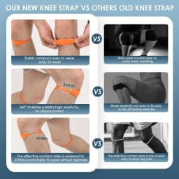 1/2PCS Silicone Knee Straps Anti-Slip Patella Tendon Protection Knee Brace Basketball Running Cycling Compression Knee Band
