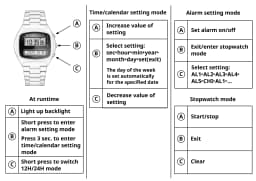TV Design Style Luxury Alarm Timepiece Retro Display Digital Matching Lovers Gift Heuer Good with Maxell Battery Classic Watch