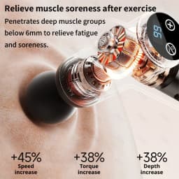 Mini 99 Speed Massage Gun Professional Electric Fascia Gun Portable Powerful Handheld Deep Tissue Muscle Vibrating Massager