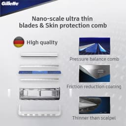 Gillette Skinguard Razors for Men Shaving Razor Safety Shaver for Sensitive Skin1 Razor Handle 1 Razor Blade