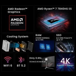DDR5 32GB 6400Mhz RAM M.2 2280 SSD WIFI6 BT5.2 Pc Diy Gaming Computer Genmachin AMD Ryzen 7 7840HS ES 7940HS MINI PC Windows 11