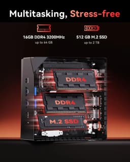ACEMAGIC AMD Ryzen 7 7730U Mini PC 32GB RAM 512GB SSD Dual M.2 Triple 4K WiFi 6 High Performance Business Desktop PC Computer