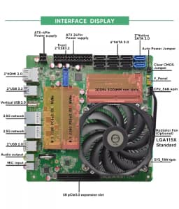 Topton 11-Bay NAS Gaming Motherboard AMD Ryzen 9 5900HX ES 5825U 5600U 3xM.2 NVMe 8*SATA 2.5G I226-V LAN DDR4 Firewall Mini ITX