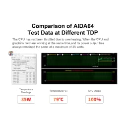 Mini PC Chatreey IT12M 1215U/AMD 6600H/7735HS/5400U WIFI6 Windows 11 Ultra Small Pocket Computer LPDDR5 4K 60Hz RGB Output