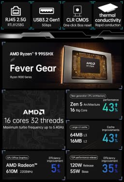 AMD Ryzen 7 7745HX Ryzen 9 7845HX/7945HX/8945HX/9955HX Gaming Motherboard R5 7645HX 2*DDR5 2*M.2 SSD 4*SATA3.0 WiFi BT Computer