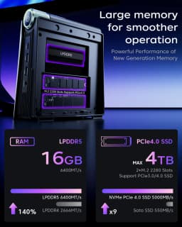 KAMRUI Mini Gaming PC R7 H255 16GB LPDDR5 512GB M.2 PCIe4.0 SSD Wifi6E BT5.2 2.5G LAN Radeon 780M 8K Win11pro Desktop Computer