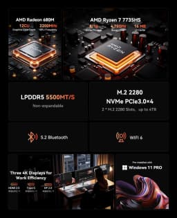ACEMAGIC Mini PC AMD Ryzen 7 7735HS 16GB RAM 512GB SSD Windows 11 Pro Mini Computer 4K Triple Display, WiFi 6 BT 5.2 Expandable
