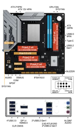 Gaming Motherboard Intel Core I9 14900HX I7 14700HX I5 DDR5 USB4 4xNVMe 8xSATA 2.5G LAN MATX NAS Mainboard OpenClaw