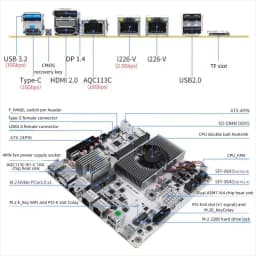 Topton 8-Bay 10G NAS Motherboard Intel i3-N300 N150 1*10G+2*2.5G LANs 2*NVMe 2*SFF-8643 to 8*SATA Type-C Firewall ITX Mainboard