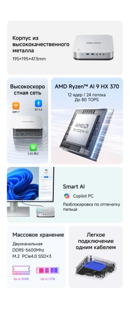 MINISFORUM AI X1 Pro Mini PC AMD Ryzen AI 9 HX 370 DDR5 96GB 2TB WiFi 7 Copilot AI 135W Adapter Dual 2.5G LAN Office PC Gaming