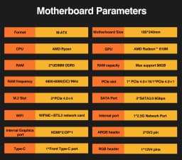ERYING AMD Motherboard M-ATX with Onboard Ryzen 9 7845HX / 7940HX / 7945HX / 8945HX DDR5 RAM SATA Port WIFI6E BT5.2 ARGB