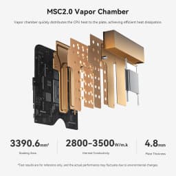 New Beelink SER9 Pro/SER10 Max Ryzen AI9 HX370/HX470 Powerful AI PC 32G 1T SER8 8745HS 8845HS Mini Gaming PC Desktop Computer