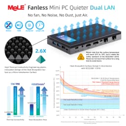 MeLE QuieterDL Fanless Mini PC 2.5Gb Dual LAN N100 Micro PC USB-C HDMI2.0+DP1.4 Triple Display Desktop Computers