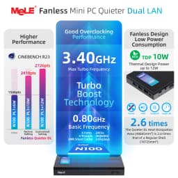 MeLE QuieterDL Fanless Mini PC 2.5Gb Dual LAN N100 Micro PC USB-C HDMI2.0+DP1.4 Triple Display Desktop Computers