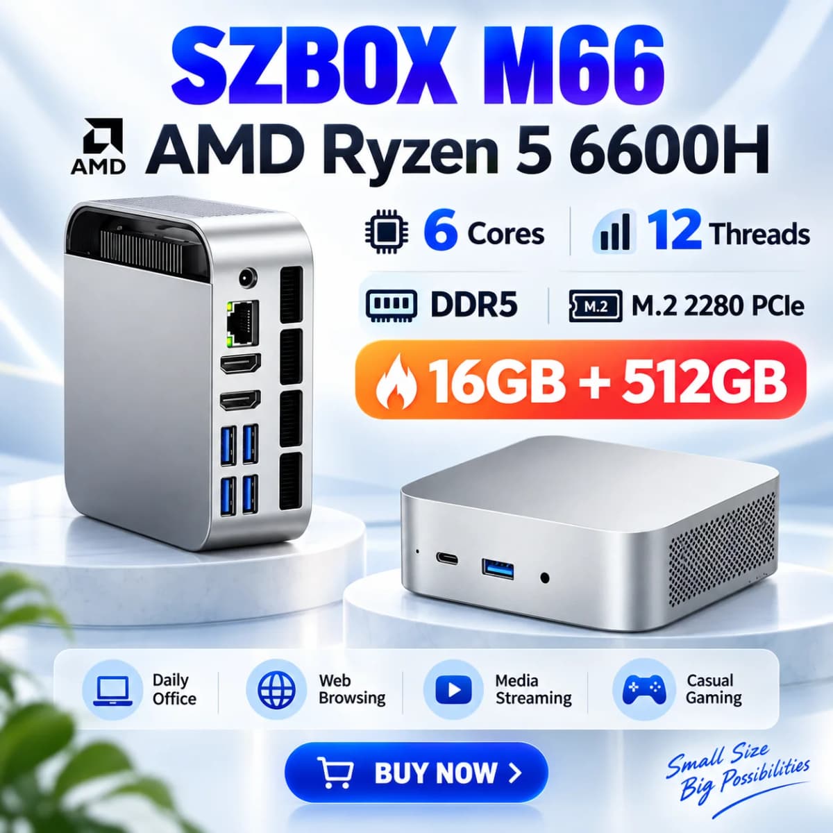 SZBOX M66 Mini PC Ryzen 5 6600H Ryzen5 7640HS 16GB 24GB 1TB Win11 Pro DDR5 NVMe SSD WiFi6 BT5.2 Gaming Desktop Office Mini PC
