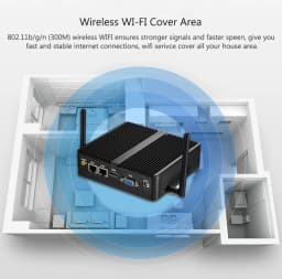 Fanless Industrial PC N5095 2955U i5-4200U 5200U i3-5005U Mini PC Windows Ubuntu 2x Gigabit Ethernet 2x COM RS232 WiFi HDMI VGA