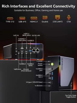 GMKtec K12 Mini PC AMD Ryzen 7 H 255 Windows 11 Pro DDR5 5600Mhz PCie4.0 NVMe SSD Wifi6E BT5.2 Quad Screen Display Oculink