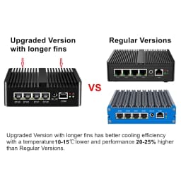Topton Twin Lake Intel N150 Fanless Soft Router J6412 N5105 7305 4*2.5G NICs Mini PC PfSense OPNsense Firewall Appliance AES-NI